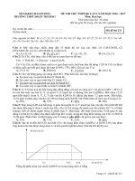 de thi thu thpt quoc gia 2017 mon hoa hoc truong thpt doan thuong lan 1