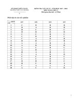 Đề kiểm tra Đại số và Giải tích 11 chương 2 (Tổ hợp - xác suất) trường THPT Cây Dương - Kiên Giang - TOANMATH.com Phieu soi dap an