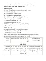 cau truc de thi danh gia nang luc cua dai hoc quoc gia ha noi