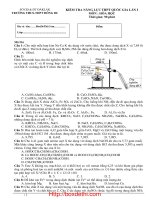 Đề thi thử THPT Quốc gia môn Hóa Học năm 2016 trường THPT Đông Du lần 1 dong du lan 1