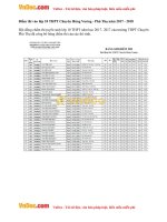 diem thi vao lop 10 thpt chuyen hung vuong phu tho nam 2017 2018