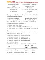 de thi thu thpt quoc gia nam 2017 mon dia ly so gd dt hai phong