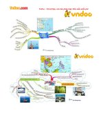 so do tu duy mon dia ly on thi thpt quoc gia cap toc