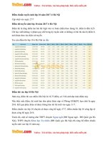 diem chuan diem thi vao lop 10 ha noi nam 2017 2018 1