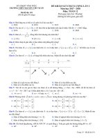 [toanmath.com] Đề KSCL lần 1 năm học 2017 – 2018 môn Toán 12 trường THPT Nguyễn Viết Xuân – Vĩnh Phúc