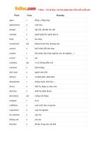 tu vung tieng anh lop 8 unit 2 making arrangements