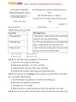 de thi thu thpt quoc gia nam 2017 mon dia ly truong thpt tran phu vinh phuc