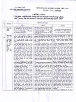 Trường Đại học Kinh tế - Đại học Huế Kinh te nong nghiep