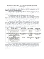 huong dan dieu chinh nguyen vong sau khi biet diem thi thpt quoc gia 2017