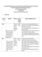 2.3.Dang de thi chuan dau ra Tieng Anh NNA