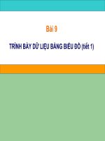 Tin học 7 bài 9 Trình bày dữ liệu bằng biểu đồ