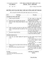 Hướng dẫn danh mục hồ sơ công bố mỹ phẩm | Hiệp hội Doanh nghiệp Dược Việt Nam