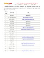 cac so gddt cong bo dia chi tra cuu diem thi thpt quoc gia 2017