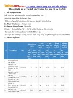 thong tin de an tuyen sinh cua truong dai hoc noi vu ha noi