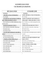 So sanh noi dung sua doi Dieu le   Du thao hoan thien