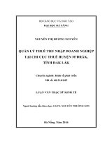 Quản lý thuế thu nhập doanh nghiệp tại chi cục thuế Huyện M''Đrăk, Tỉnh Đắk lắk