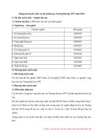 thong tin tuyen sinh 2016 dai hoc fpt