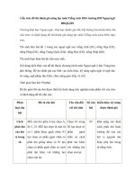 cau truc de thi danh gia nang luc mon tieng anh nam 2016 dai hoc ngoai ngu dhqghn