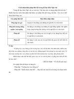 cach nhan dien phep lien ket trong de doc hieu ngu van