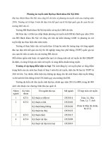 thong tin tuyen sinh 2016 dai hoc bach khoa ha noi