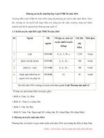 thong tin tuyen sinh 2016 dai hoc luat tphcm