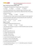 trac nghiem hoa hoc lop 12 chuong 2 cacbohidrat