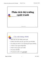 Bài giảng 15 & 16. Phân tích thị trường cạnh tranh