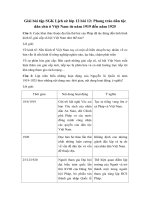 giai bai tap sgk lich su lop 12 bai 12