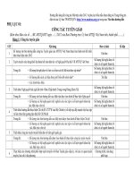 Biểu mẫu tổng kết công tác Mặt trận Tổ quốc Việt Nam năm 2012