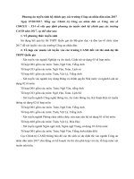 phuong an tuyen sinh he chinh quy cac nganh cong an nhan dan nam 2017