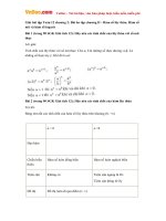 giai bai tap toan 12 chuong 2 bai on tap chuong ii ham so luy thua ham so mu va ham so logarit