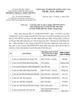 19.Thong bao ve đon vi Cum truong cum thi dua  nam 2016