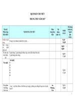 kịch bản đêm hội trăng rằm