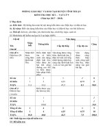 đề thi học kì 1 môn vật lý 9 năm học 2017  2018