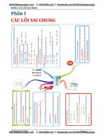 Những lỗi cần tránh trong bài thi hóa THPT