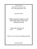 Chính sách phát triển hạ tầng nông thôn mới từ thực tiễn tỉnh Quảng Ngãi (tt)