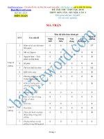 Đề thi thử THPT 2018 môn Toán Trường THPT Sơn Tây Hà Nội Lần 1 File word Có ma trận Có lời giải chi tiết