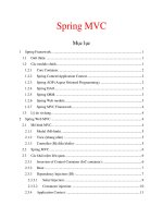 Spring MVC từ cơ bản đến nâng cao