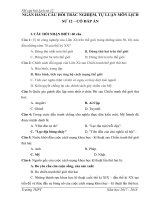 NGÂN HÀNG câu hỏi TRẮC NGHIỆM, tự LUẬN môn LỊCH sử 12 – có đáp án