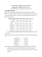 cau hoi trac nghiem va bai tap dia ly 11 bai 11 khu vuc dong nam a tiet 3