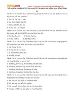 trac nghiem atlat dia li viet nam trang 22 cac nganh cong nghiep trong diem co dap an