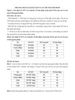 phuong phap giai bai tap ve co che nguyen phan