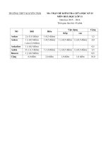 de thi giua hk2 mon hoa hoc lop 11 truong thpt nguyen trai nam 2015 2016