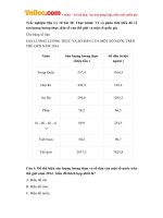 trac nghiem dia ly 10 bai 30 thuc hanh ve va phan tich bieu do ve san luong luong thuc dan so cua the gioi va mot so quoc gia