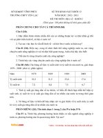 de thi khao sat lop 12 truong thpt yen lac tinh vinh phuc mon dia ly