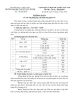 Thông báo về việc cấp phòng học cho sinh viên nghỉ trưa – Phòng Công tác Sinh viên tb nghi trua cho sv