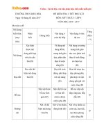 de kiem tra 1 tiet hk2 mon my thuat lop 8 truong thcs dan hoa ha noi nam hoc 2016 2017