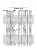 Thông báo lịch học Tuần sinh hoạt công dân – HSSV đợt 3 (năm học 2016 – 2017) dành cho sinh viên nhập học từ 28 08 2016 đến 29 09 2016 – Phòng Công tác Sinh viên danh sach lop 01
