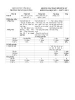 de kiem tra hoc ki 1 mon van lop 9 nam 2015 2016 truong thcs tam cuong hai phong