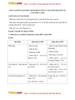 giai bai tap sgk dia ly lop 9 bai 5 thuc hanh phan tich va so sanh thap dan so nam 1989 va 1999